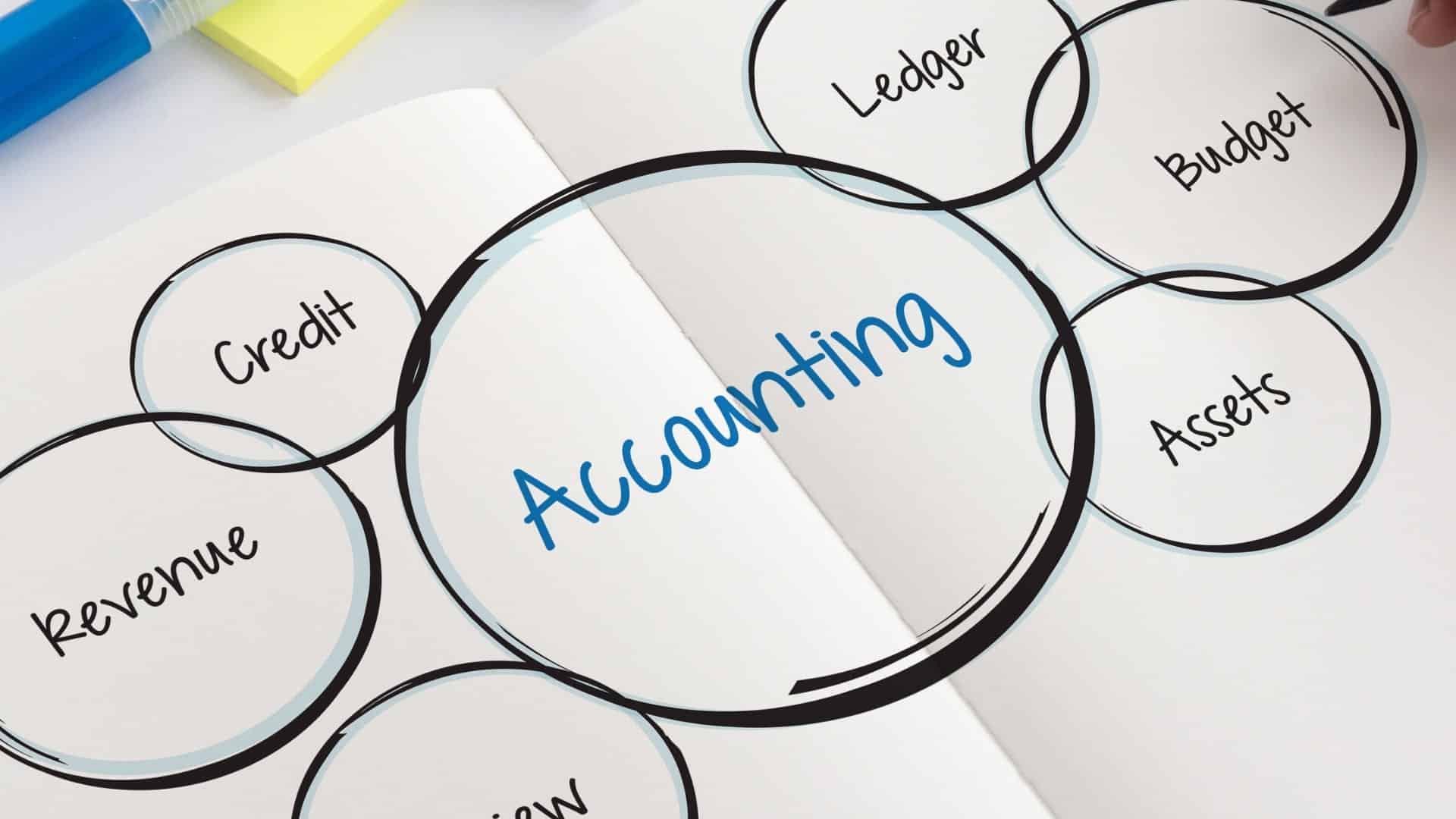 Avoiding Common Accounting Mistakes by UAE Startups